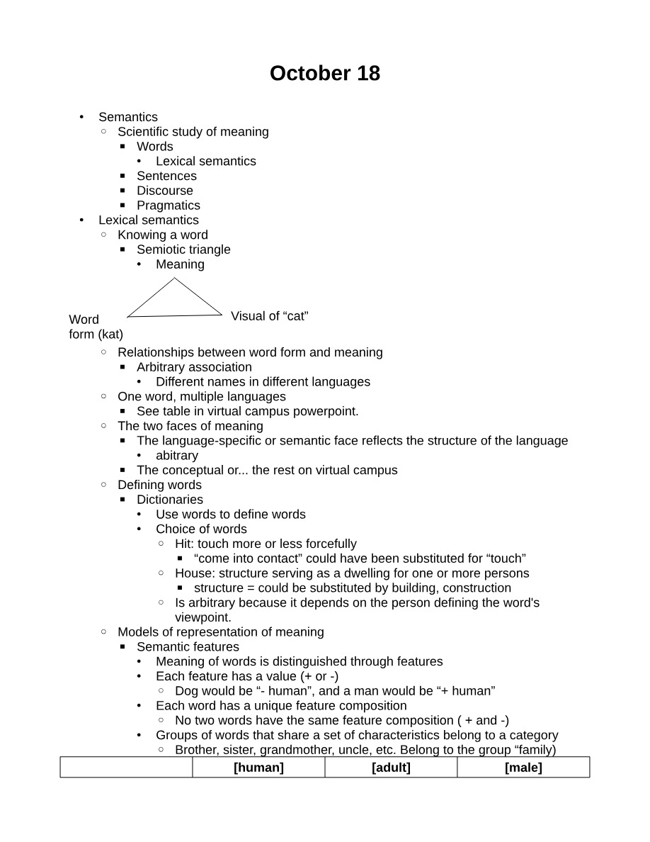 Notes on Semantics and Lexicon