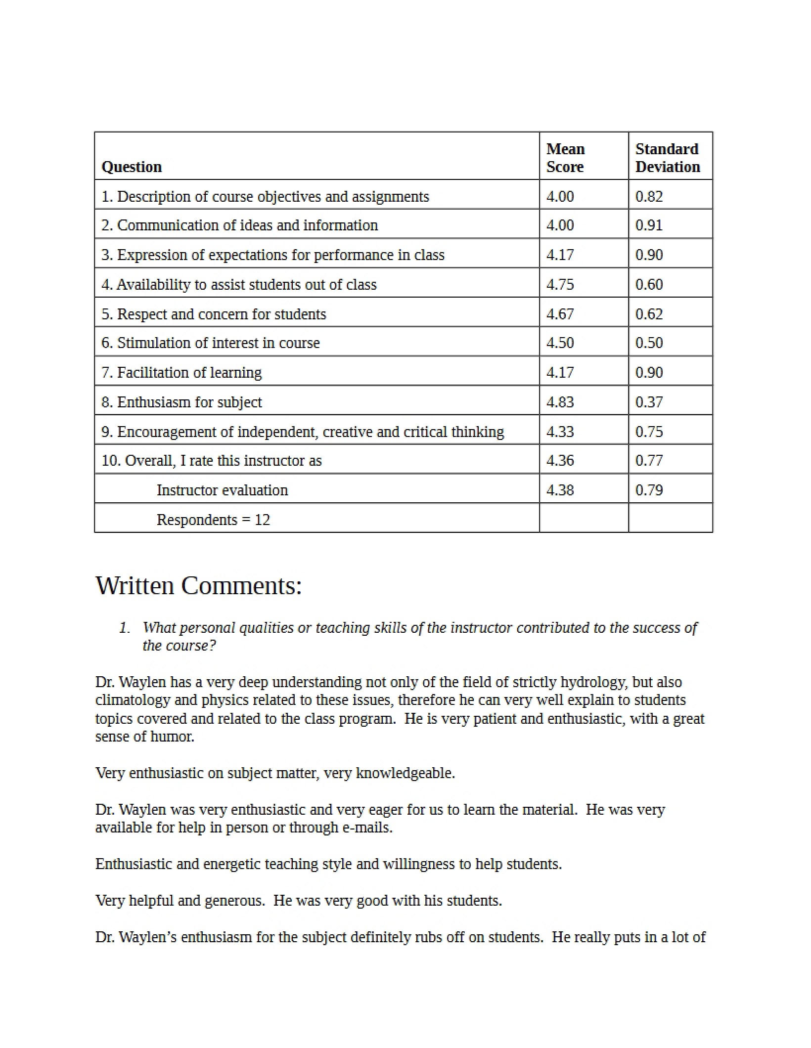 Comments on Teaching