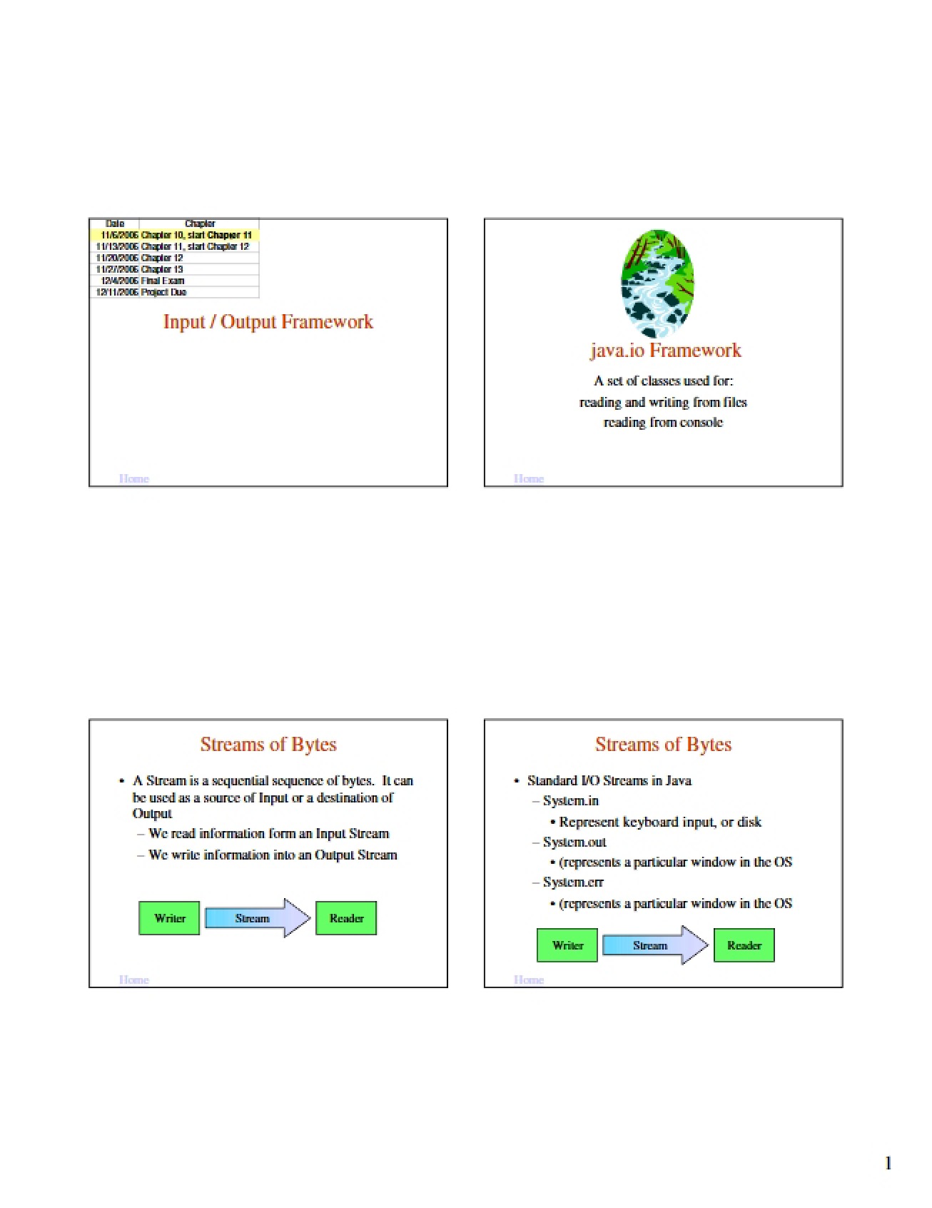 Framework for Input and Output