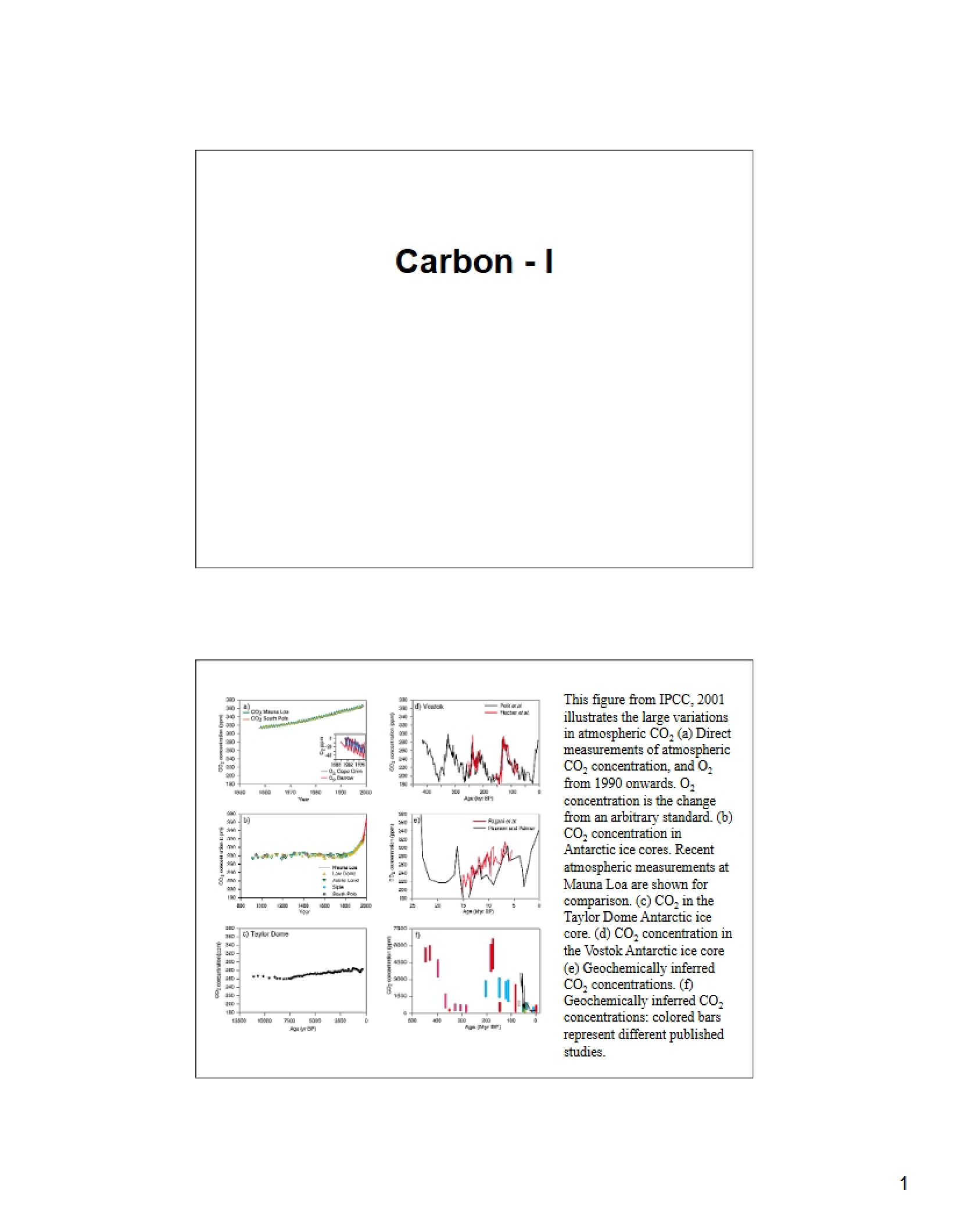 Carbon Part I