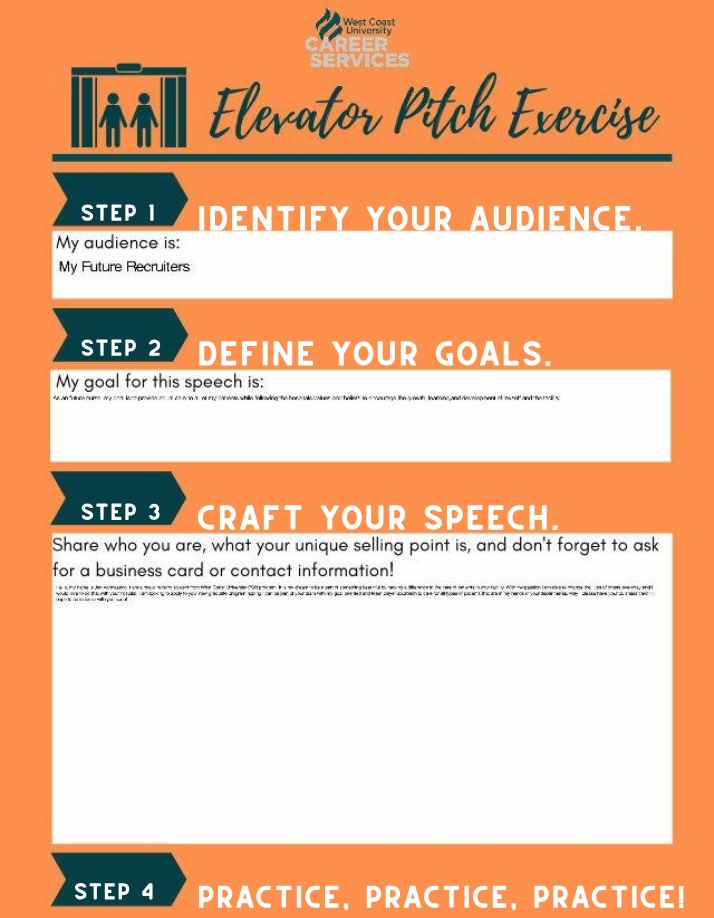 Exercise - Elevator Pitch