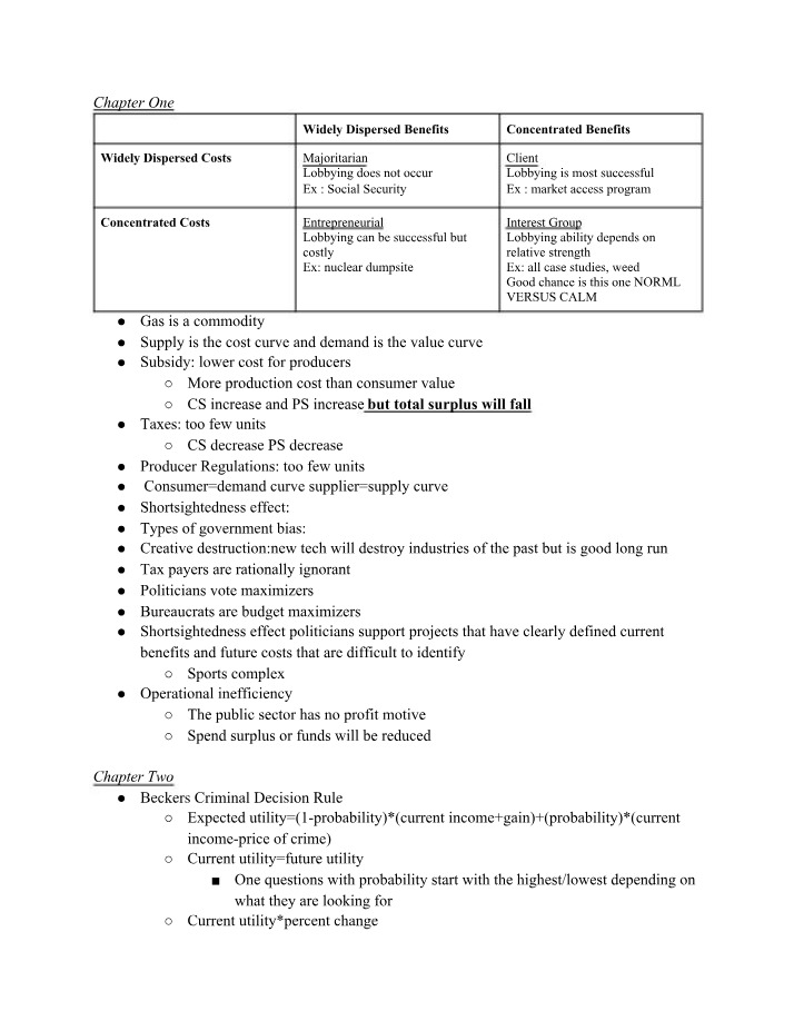 Midterm Study Guide for G202