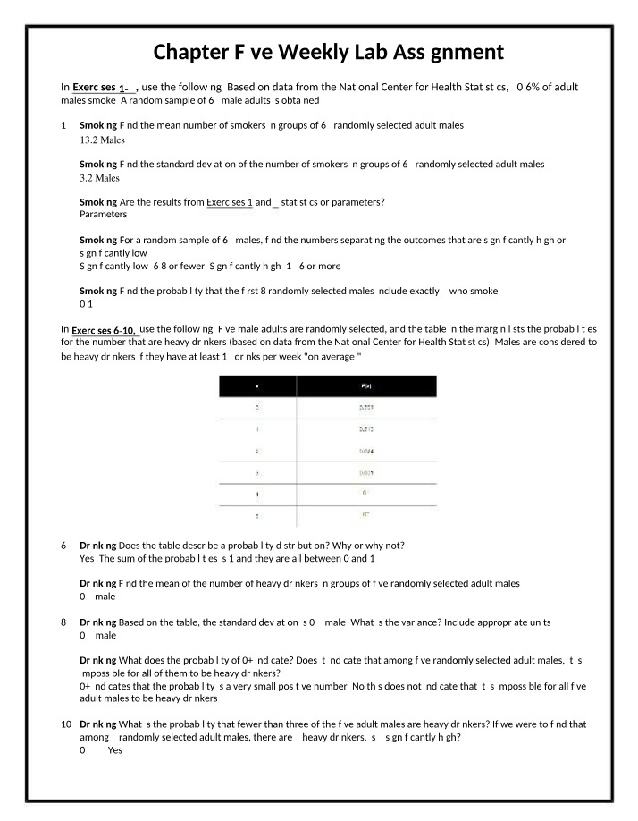 Statistics Lab - Smoking and Drinking Habits