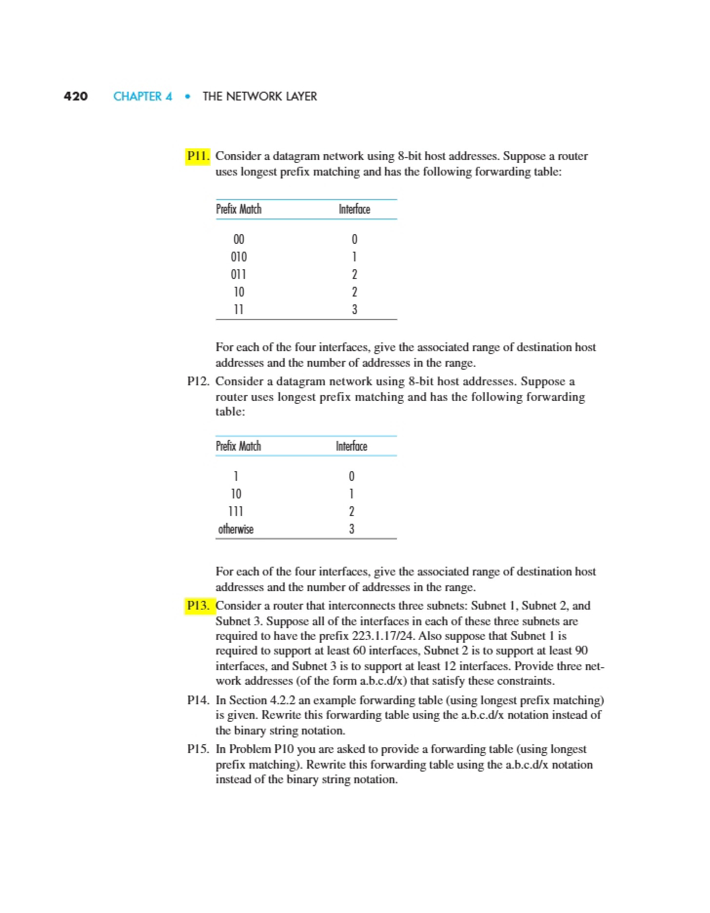 Homework 4 (EE450)