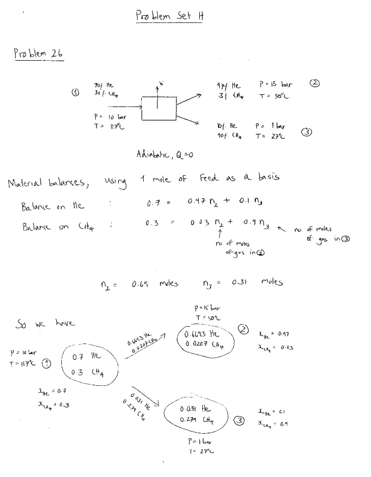 Set of Problems