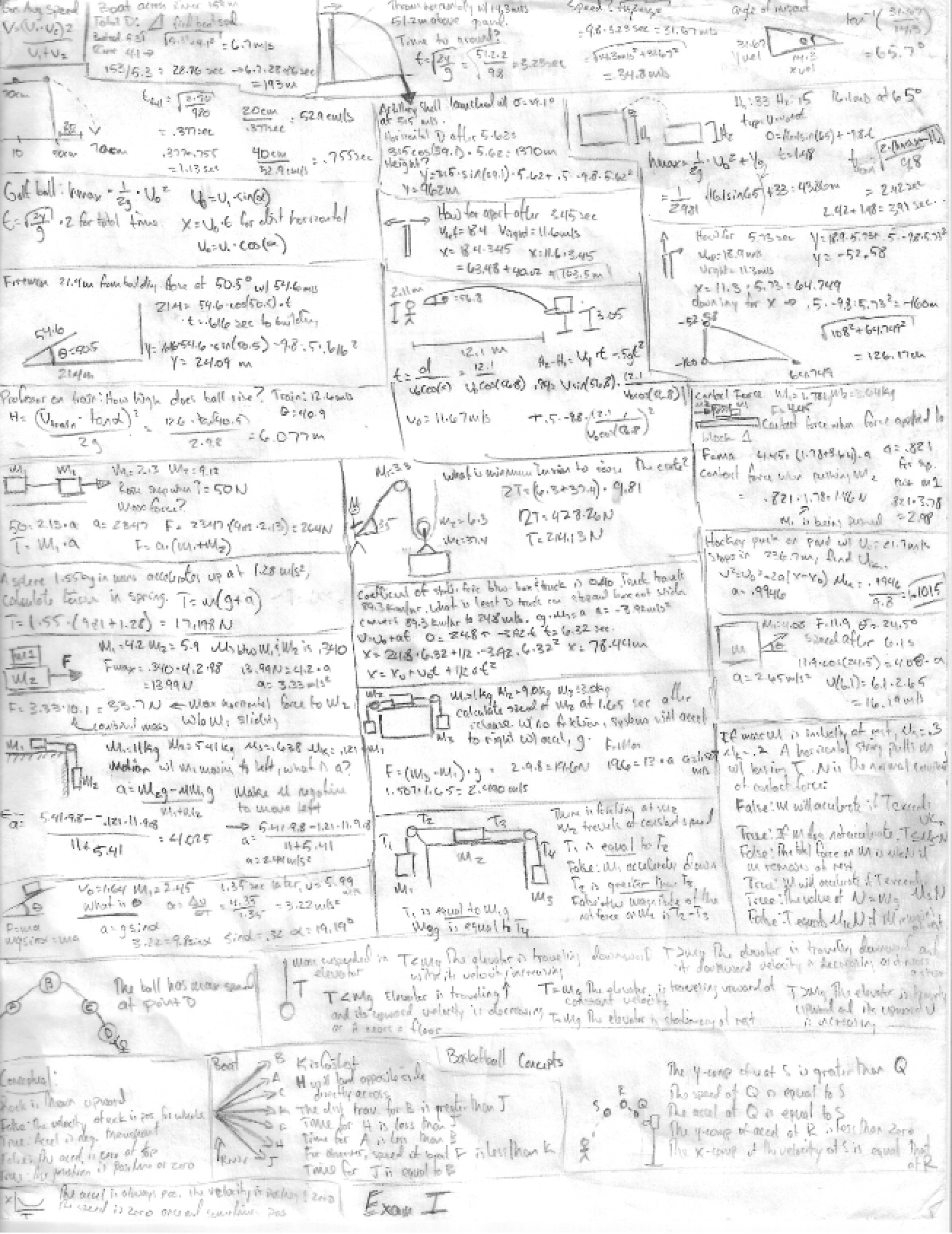 Class Notes - 2 Pages
