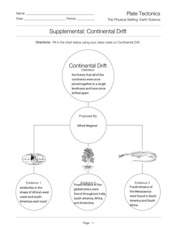Continental Drift and Plate Tectonics