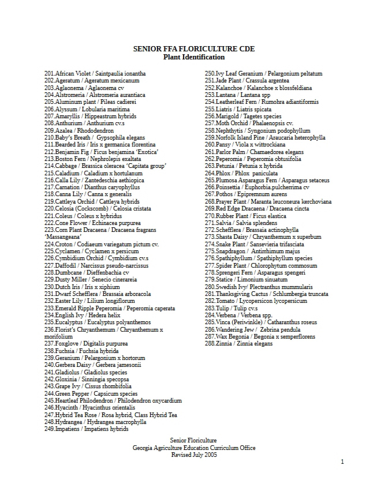 Floriculture ID 2005