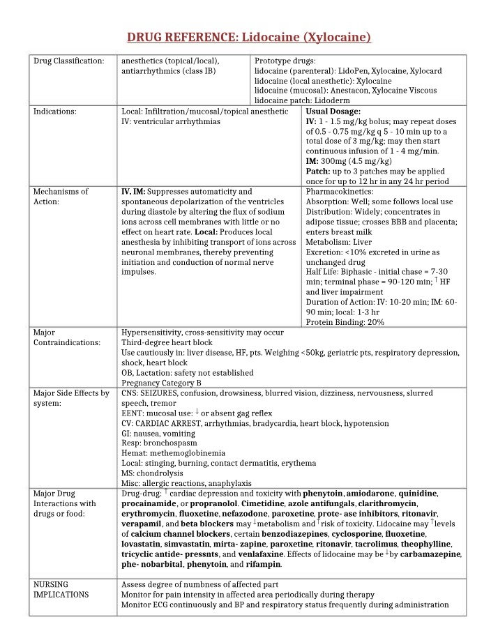 Lidocaine (Xylocaine) Classification - Drug Reference