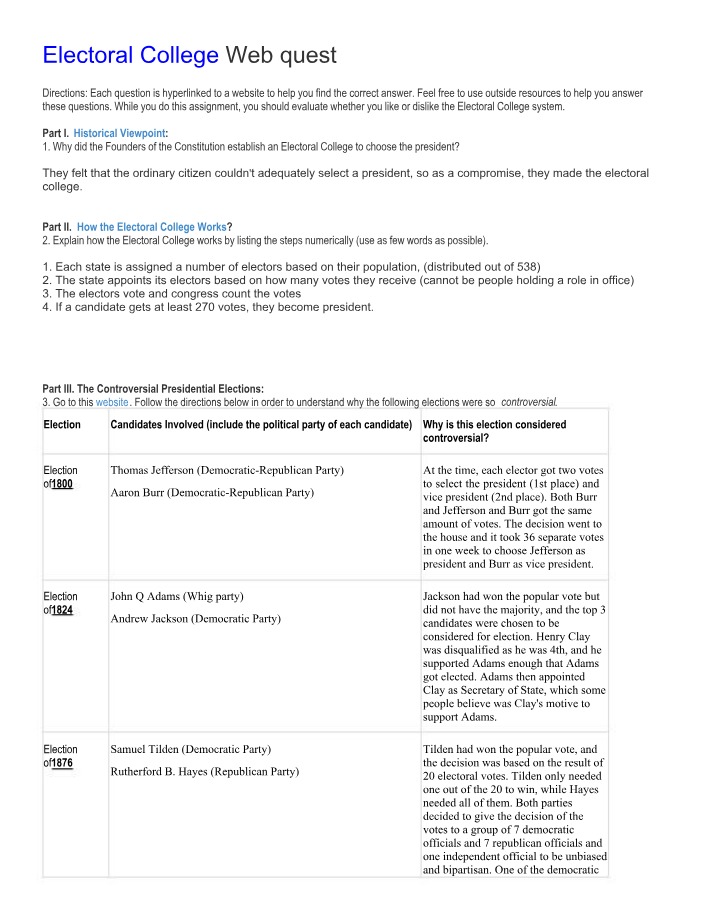 Electoral College Web Quest - Civics