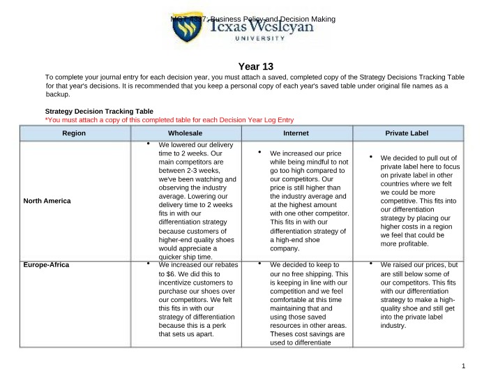 Year 13 Strategy Decision Tracking Table