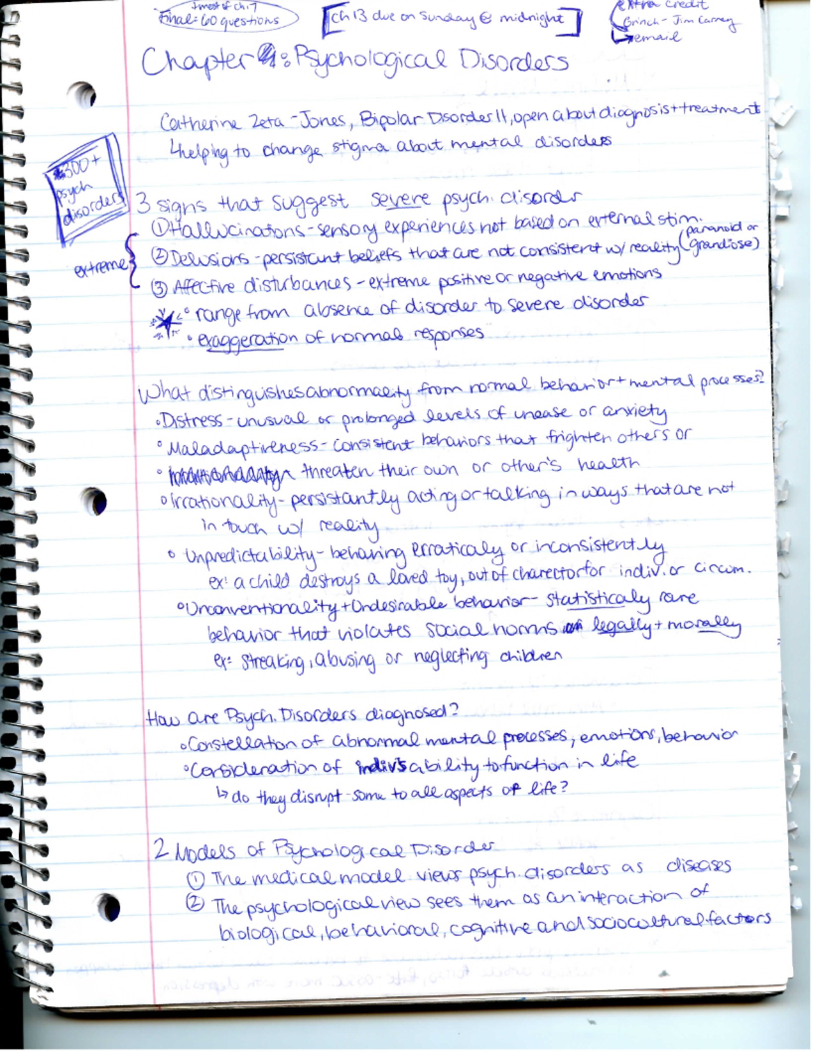 Introduction to Psychology Notes