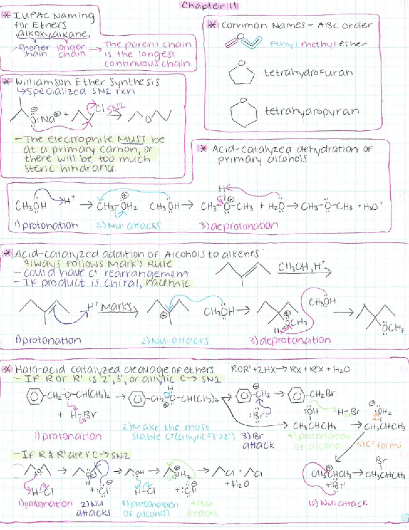 Notes from Lecture