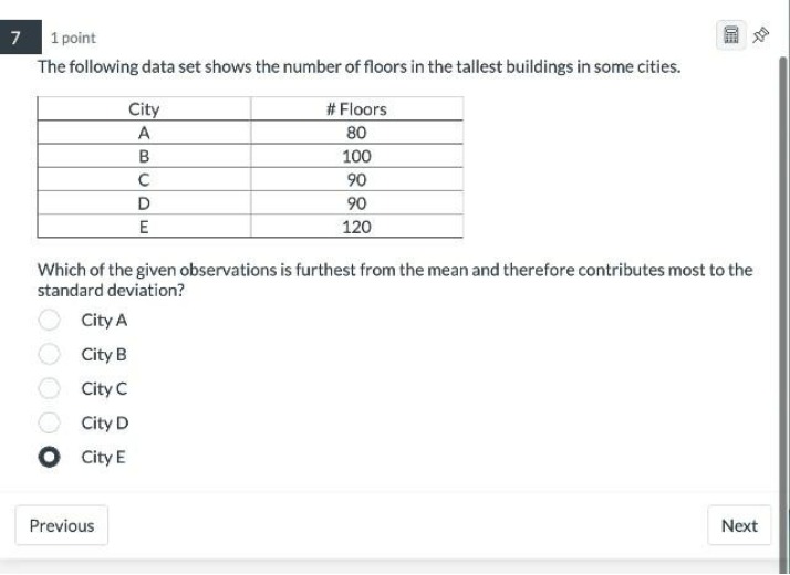 Standard Deviation Analysis - Cities A, B, and C