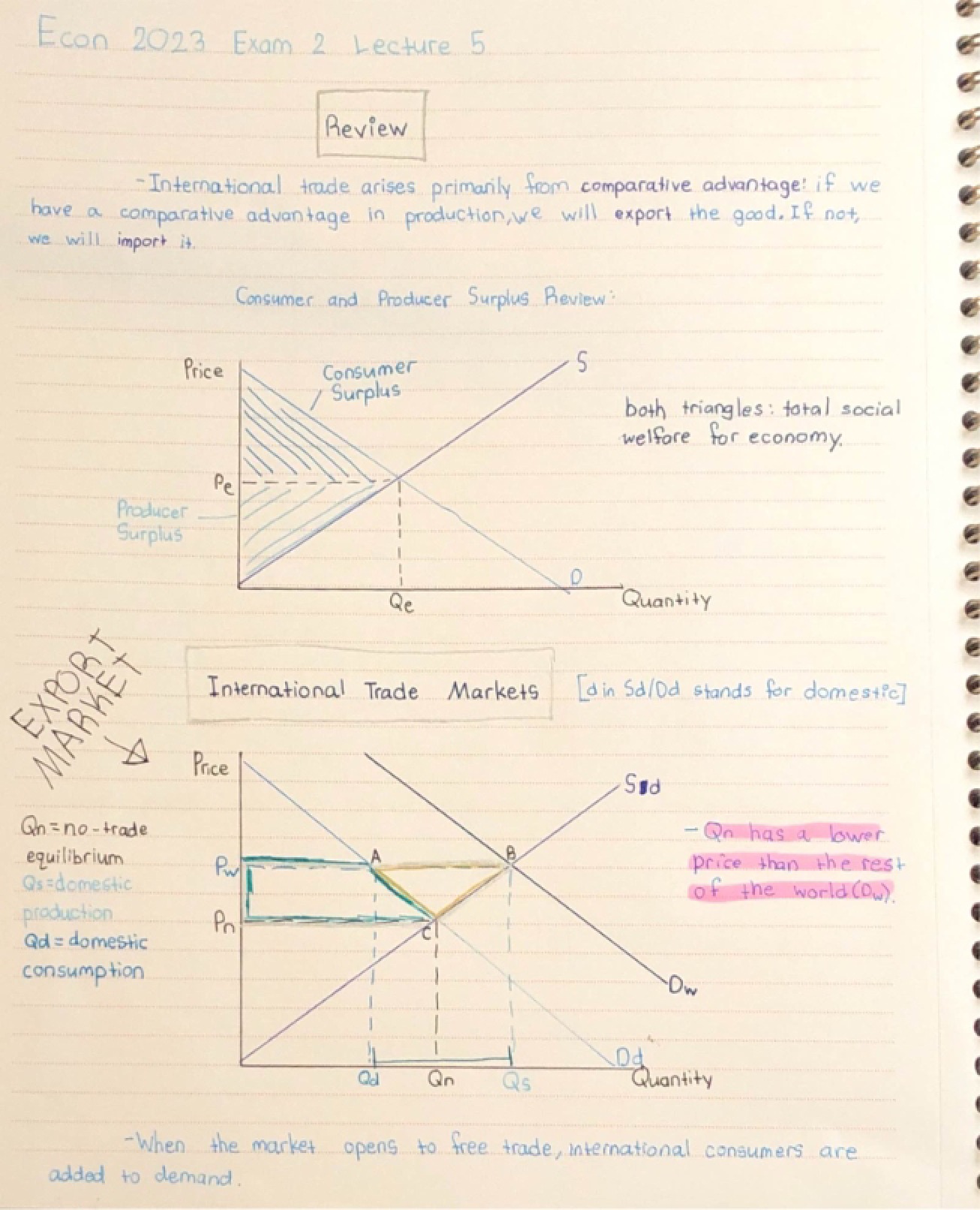 Fifth Microeconomics Lecture