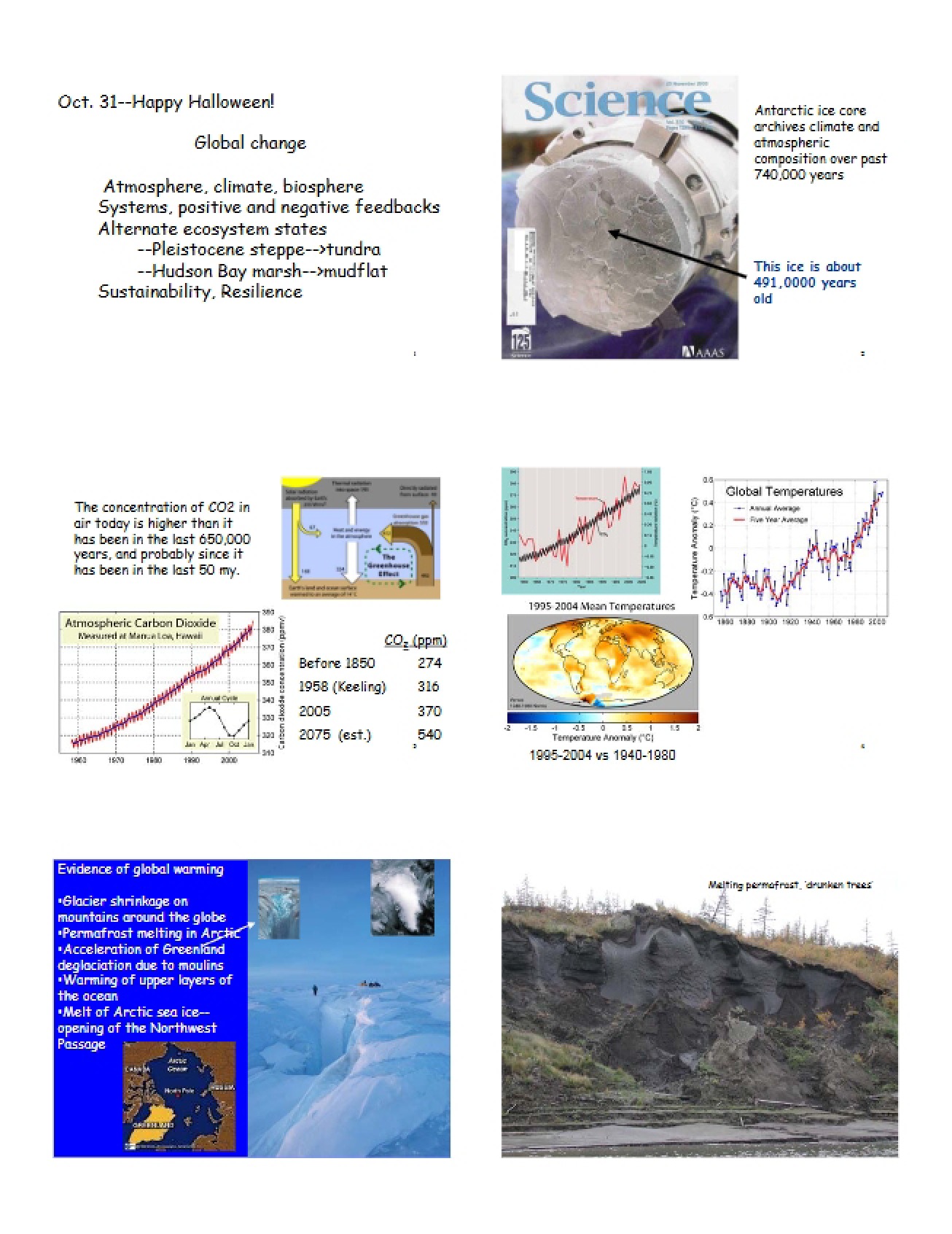 Global Environmental Change