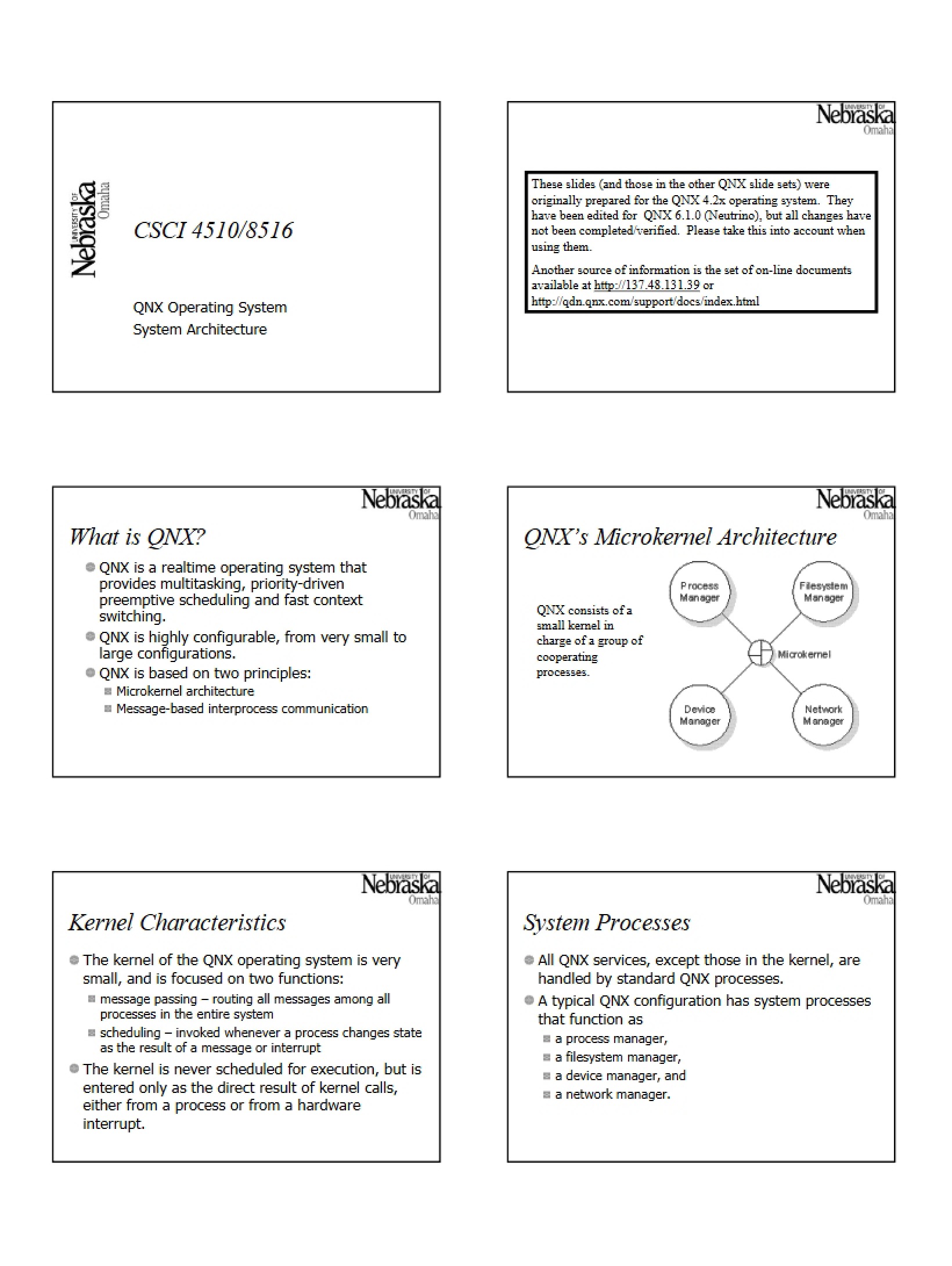 System Architecture QNX