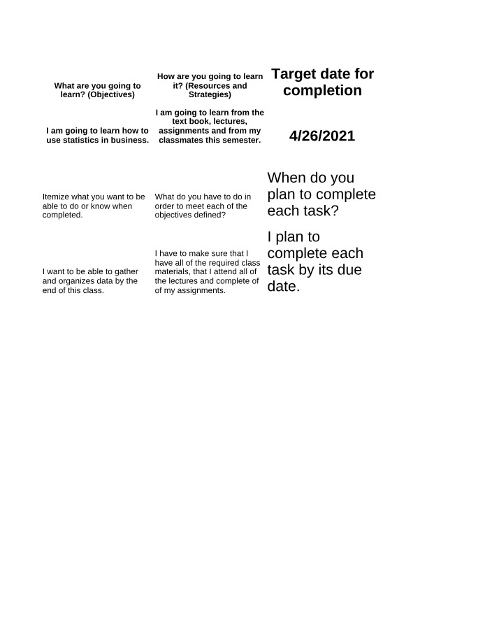 Business Statistics - Learning Strategies and Resources