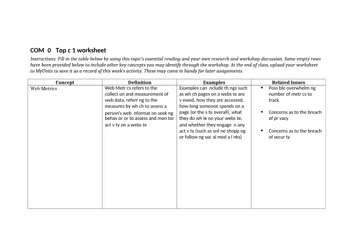 COM302 Topic 1 Worksheet Draft