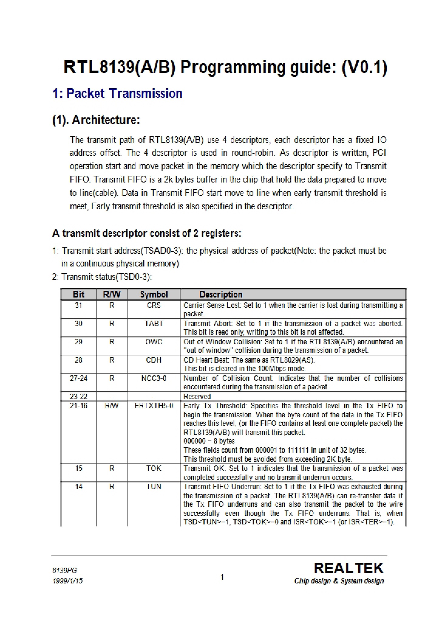 Transmission of Packets