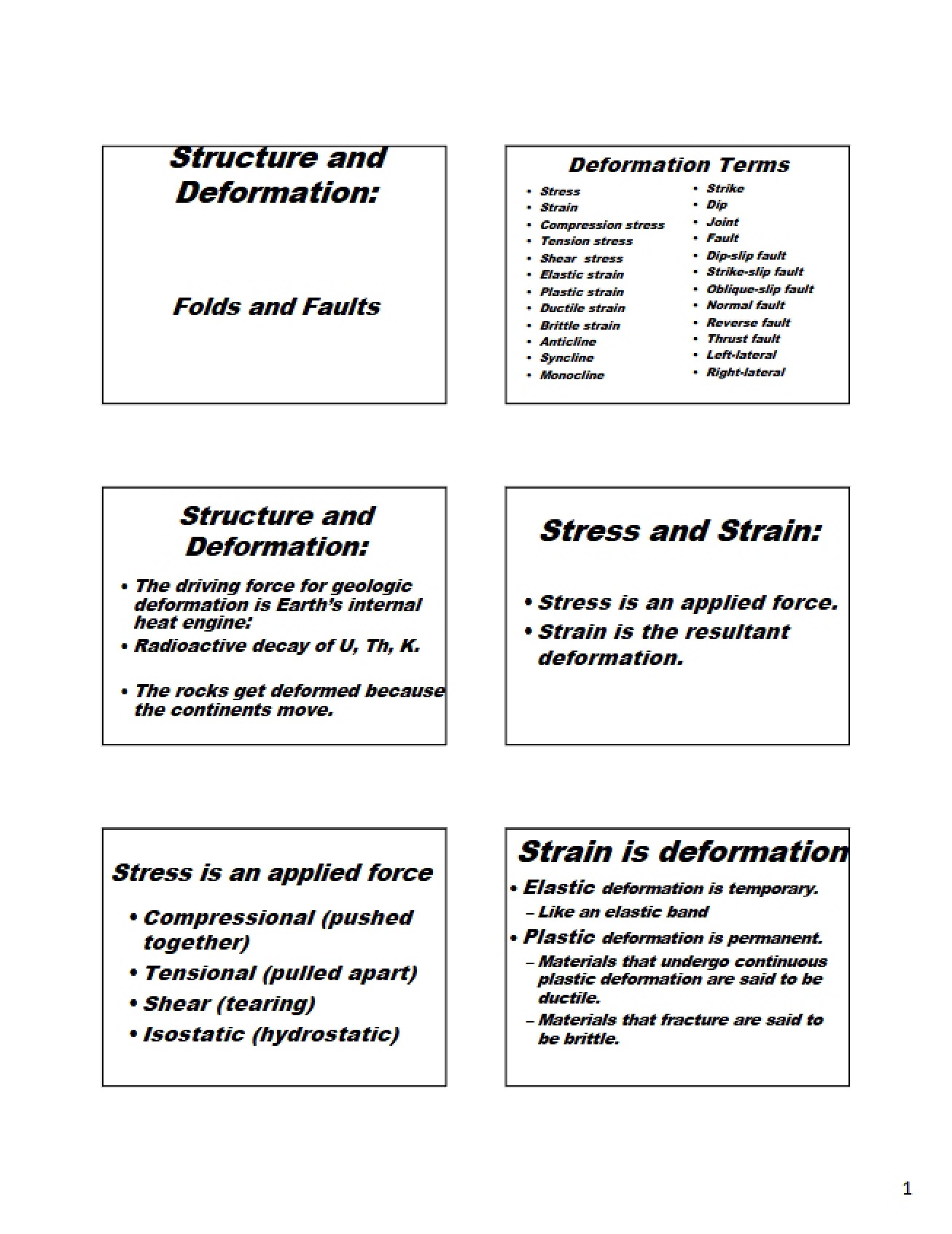 Folds and Faults (First Instance)