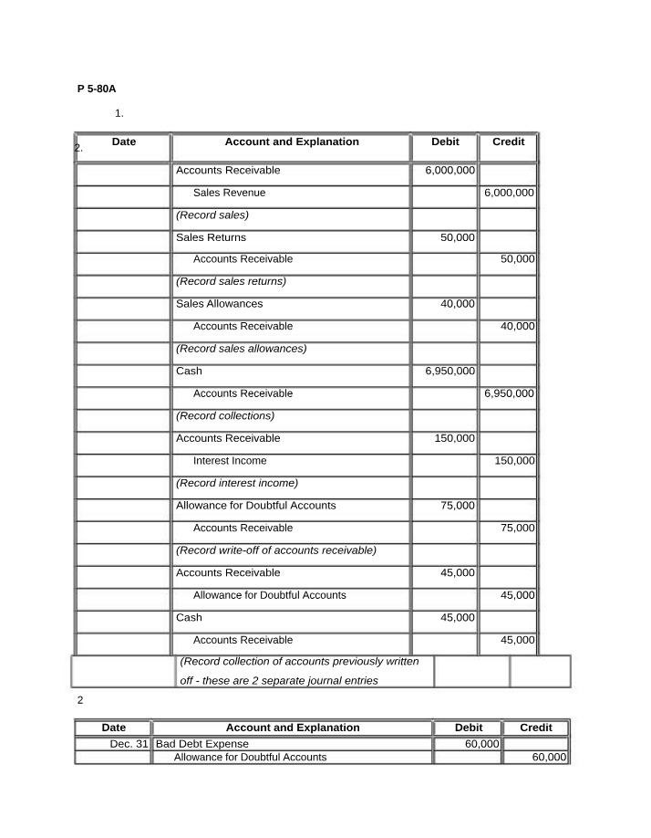 Chapter 5 Solutions Set A