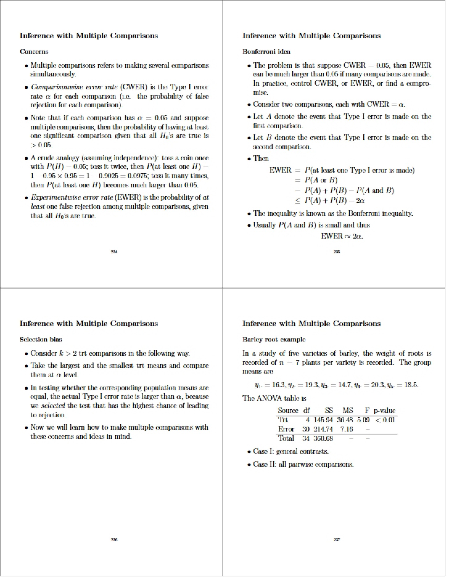 Multiple Comparison Interference (Lectures 22-27.4)