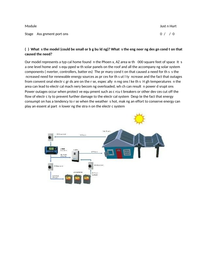 Home Power Needs - Renewable Energy Solutions