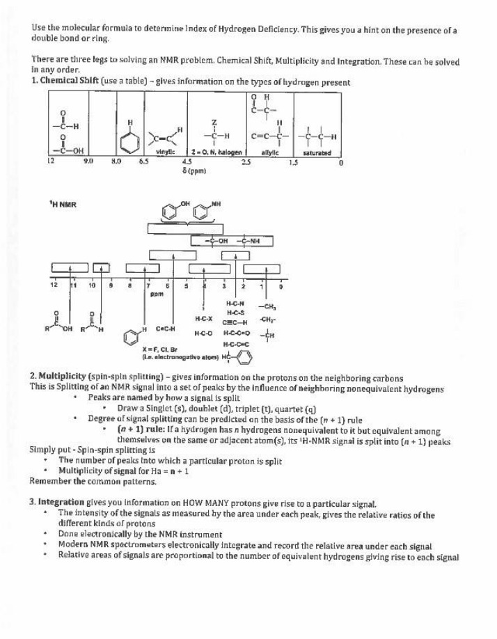 Worksheet - NMR Class