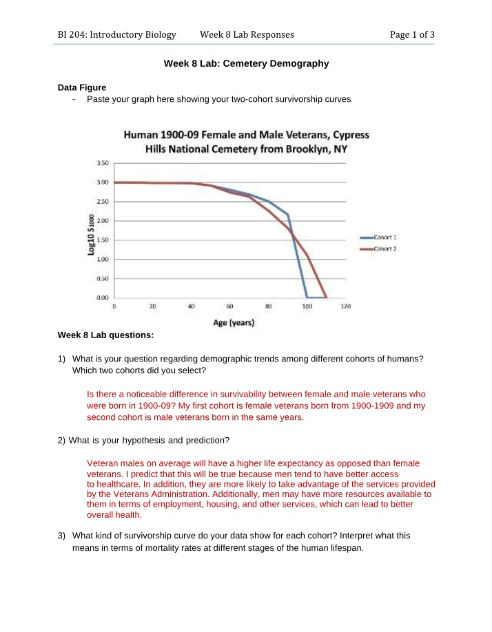 Cemetery Demography Lab Responses