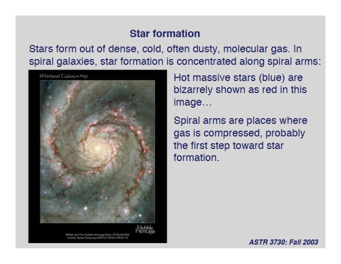 Process of Star Formation