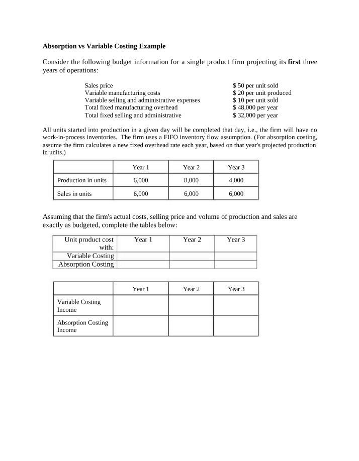 Absorption vs Variable Costing Example Notes