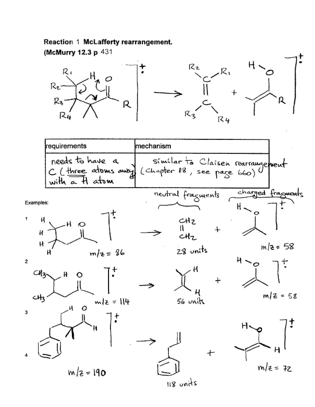 Set of Reactions 1 through 3 for Organic Chemistry II