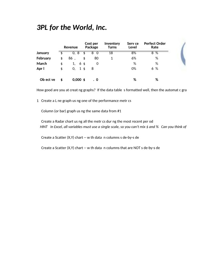 FINA631 Graphing Activity