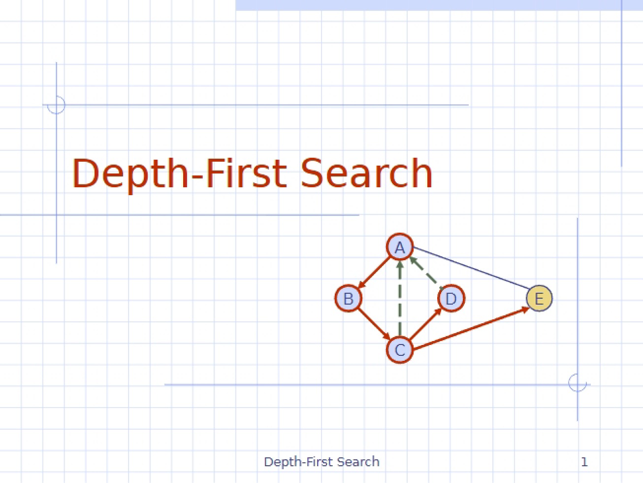 Search by Depth-First