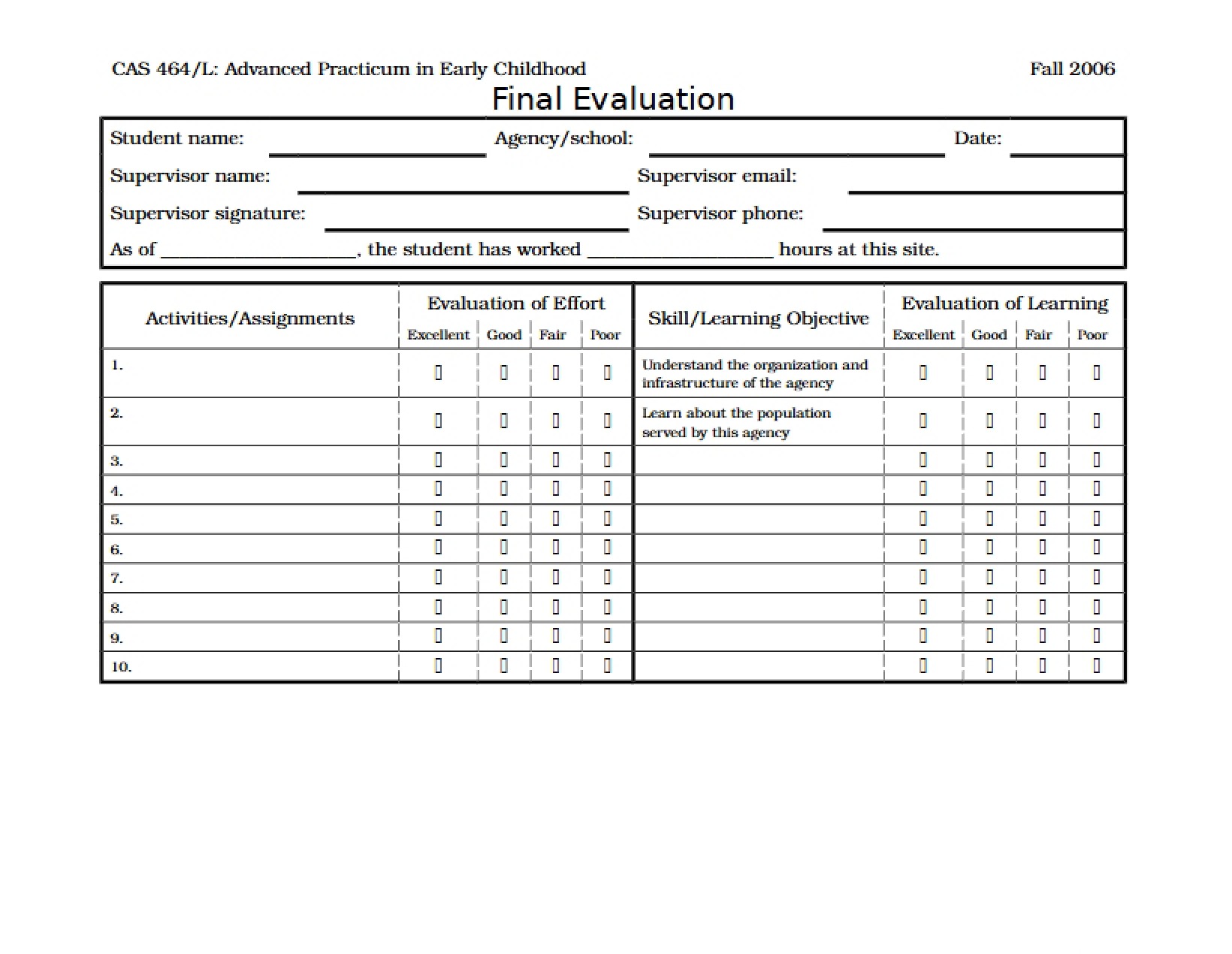 Evaluation Finals