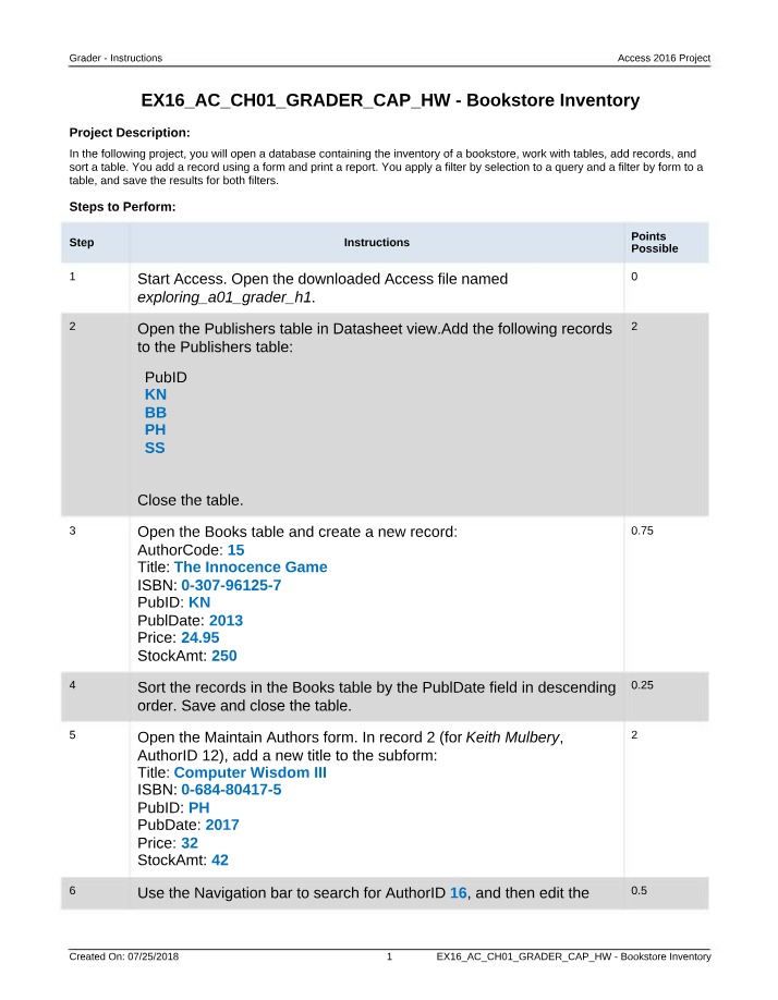 Bookstore Inventory - Chapter 1 Grader Homework
