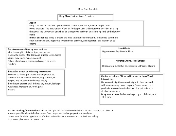 Drug Card Template - Loop