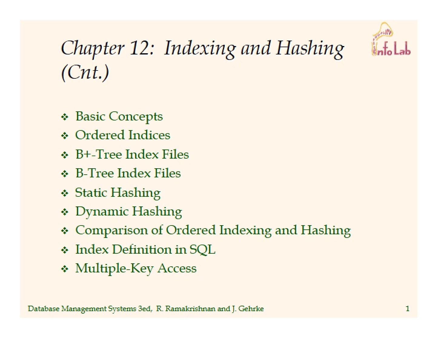 Session 12