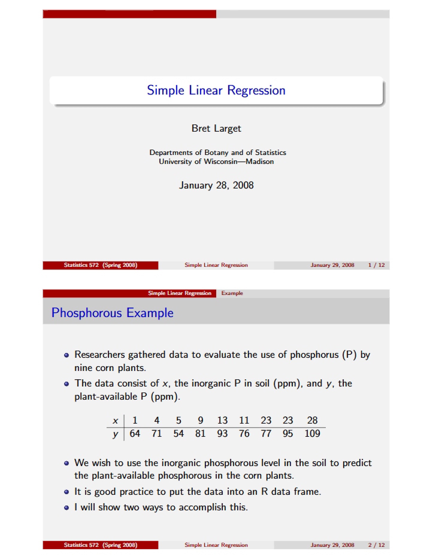 Linear Regression Simple