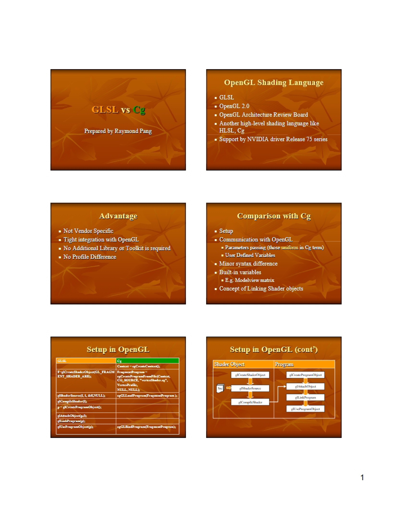 Comparison of Cg and GLSL