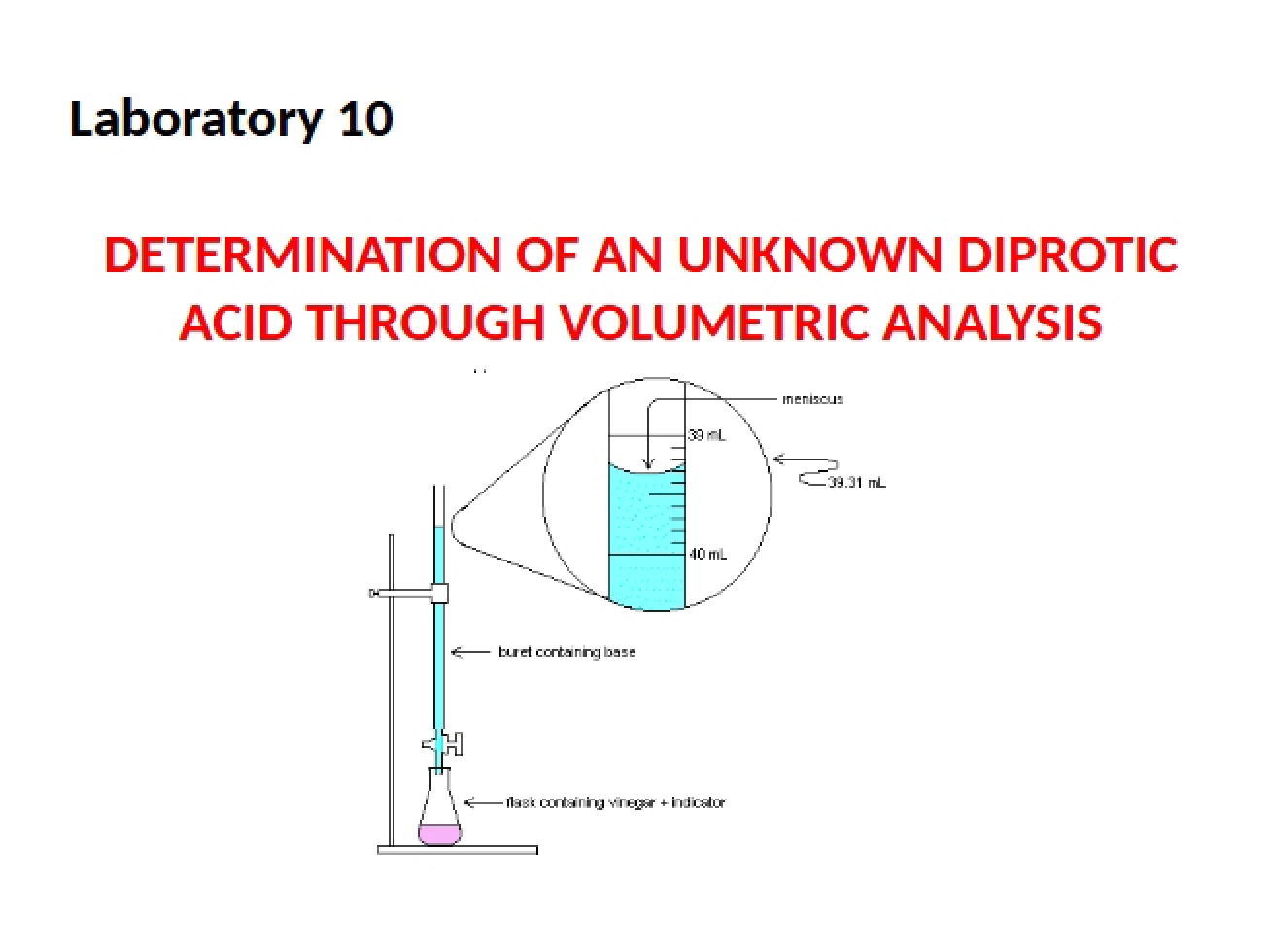 General Chemistry Laboratory Ten