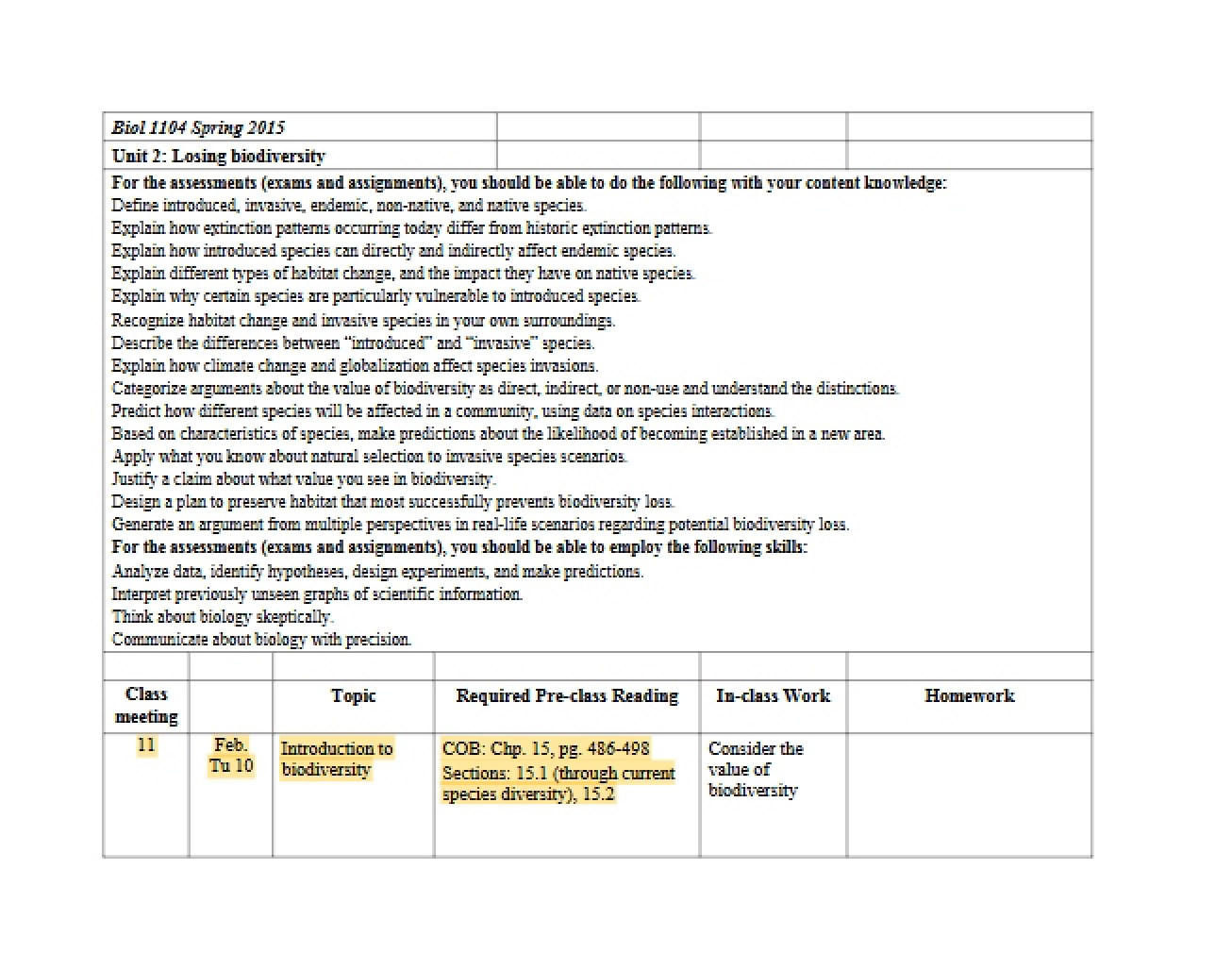 Losing Biodiversity Calendar, Spring 2015