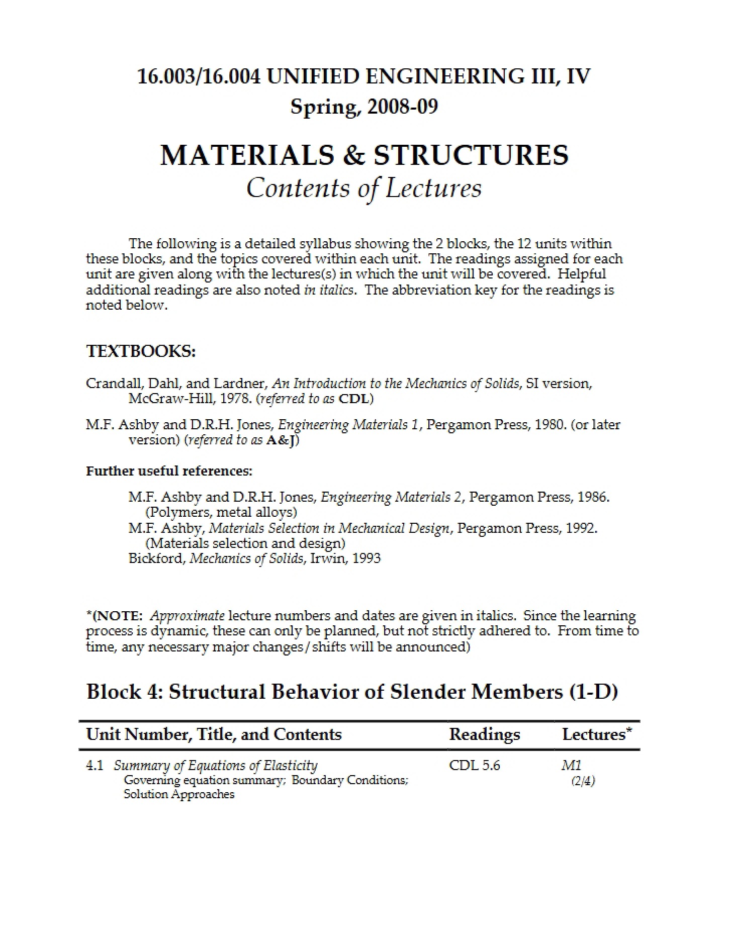 Syllabus (16.003)
