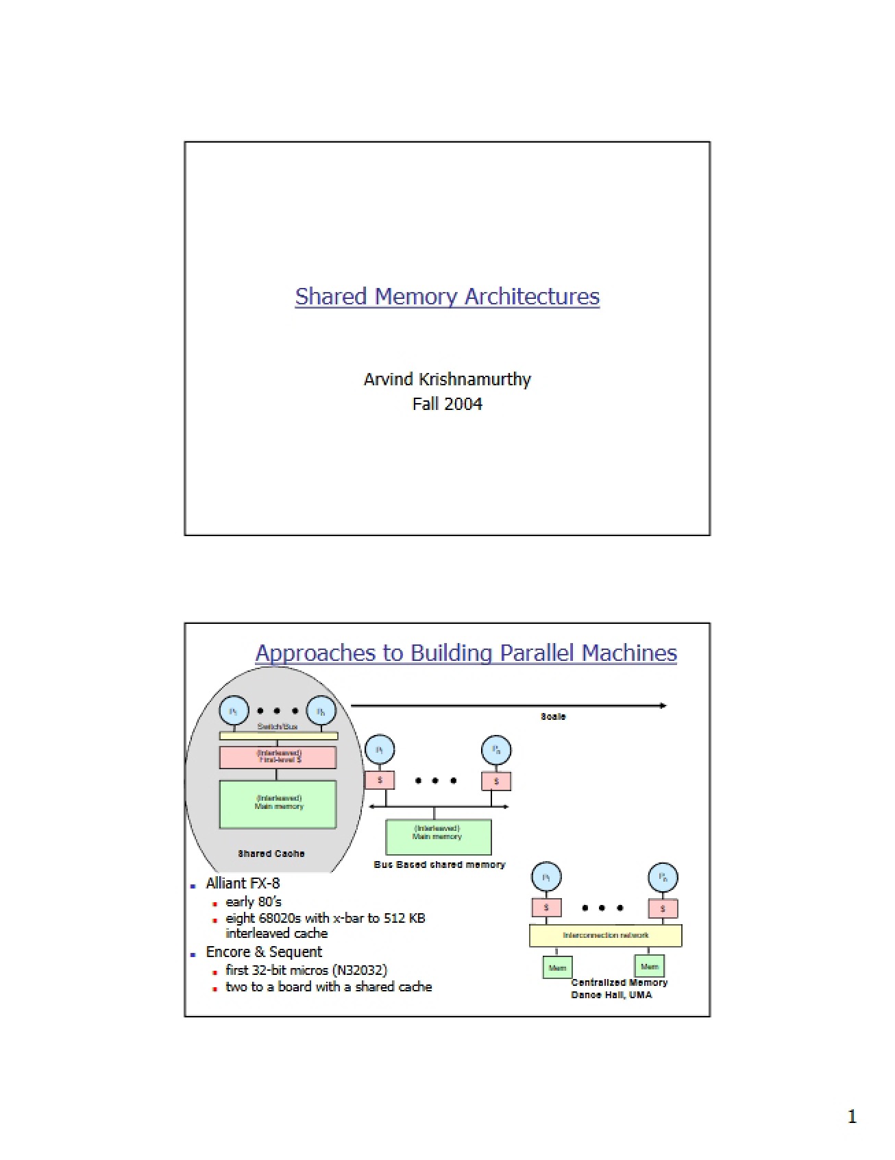 Architectures for Shared Memory