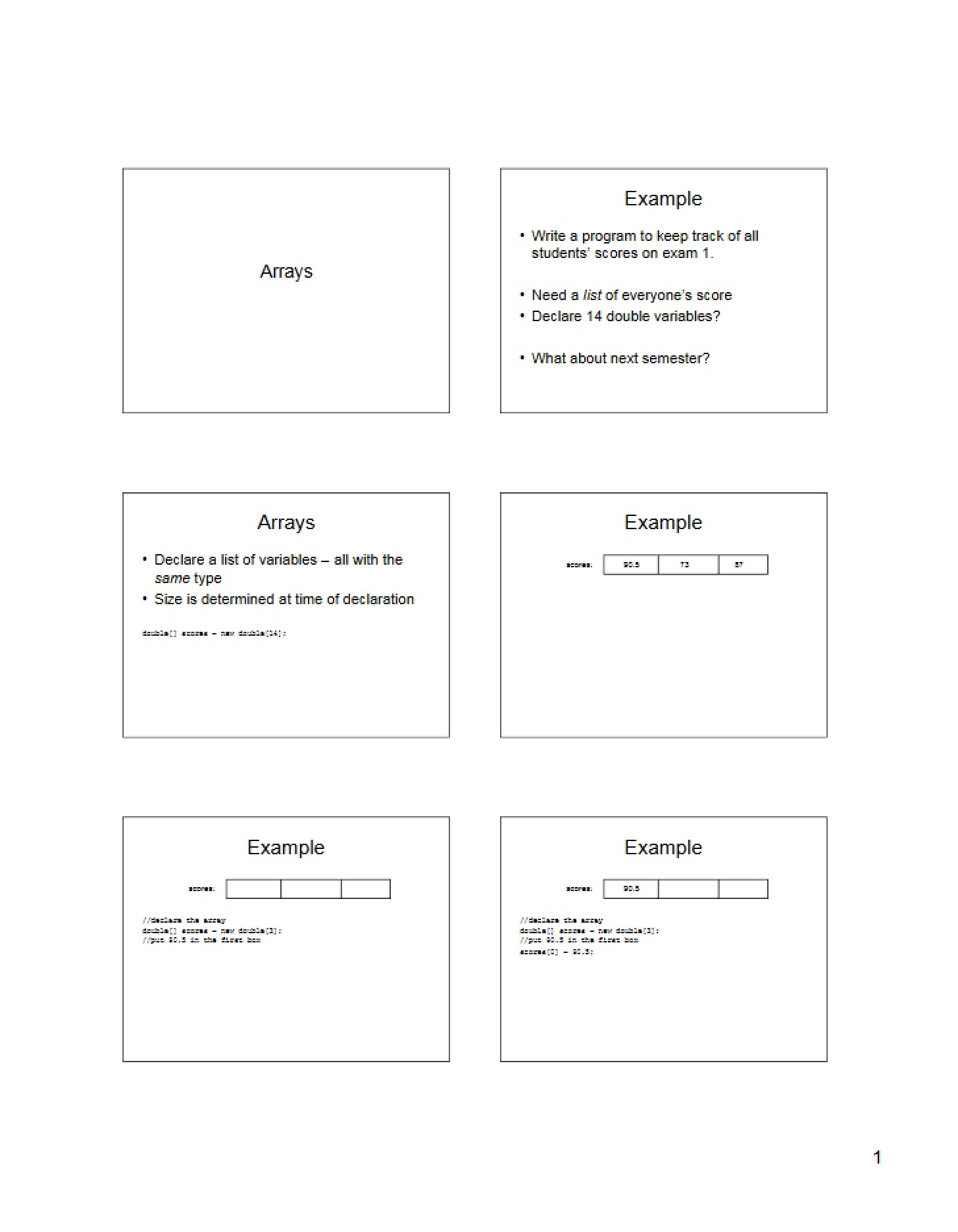 Array Concepts
