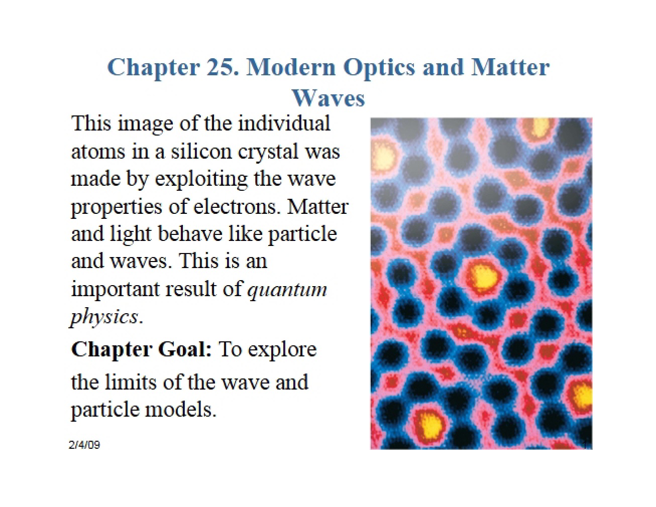 Matter Waves and Modern Optics (Chapter 25)