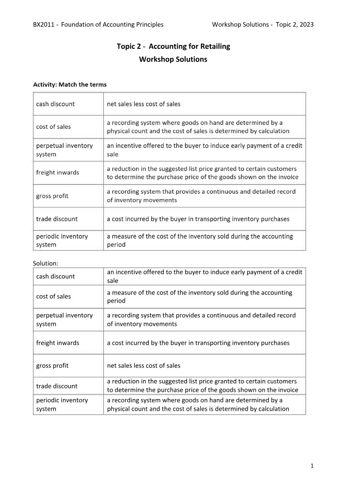 Workshop Solutions and Activity - Accounting for Retailing