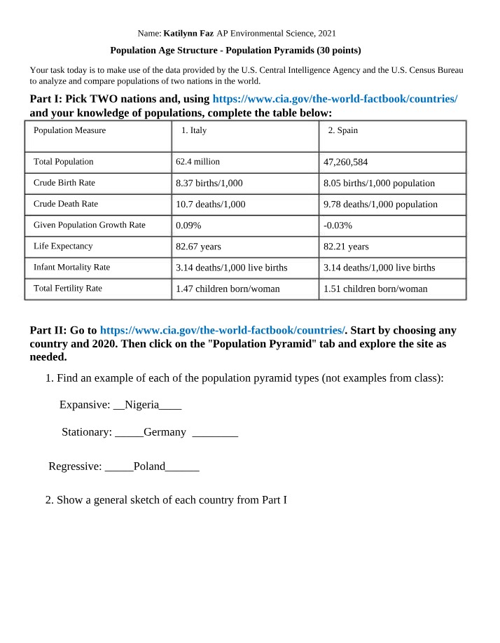 Population Age Structure - A Comparative Study of Italy and Spain