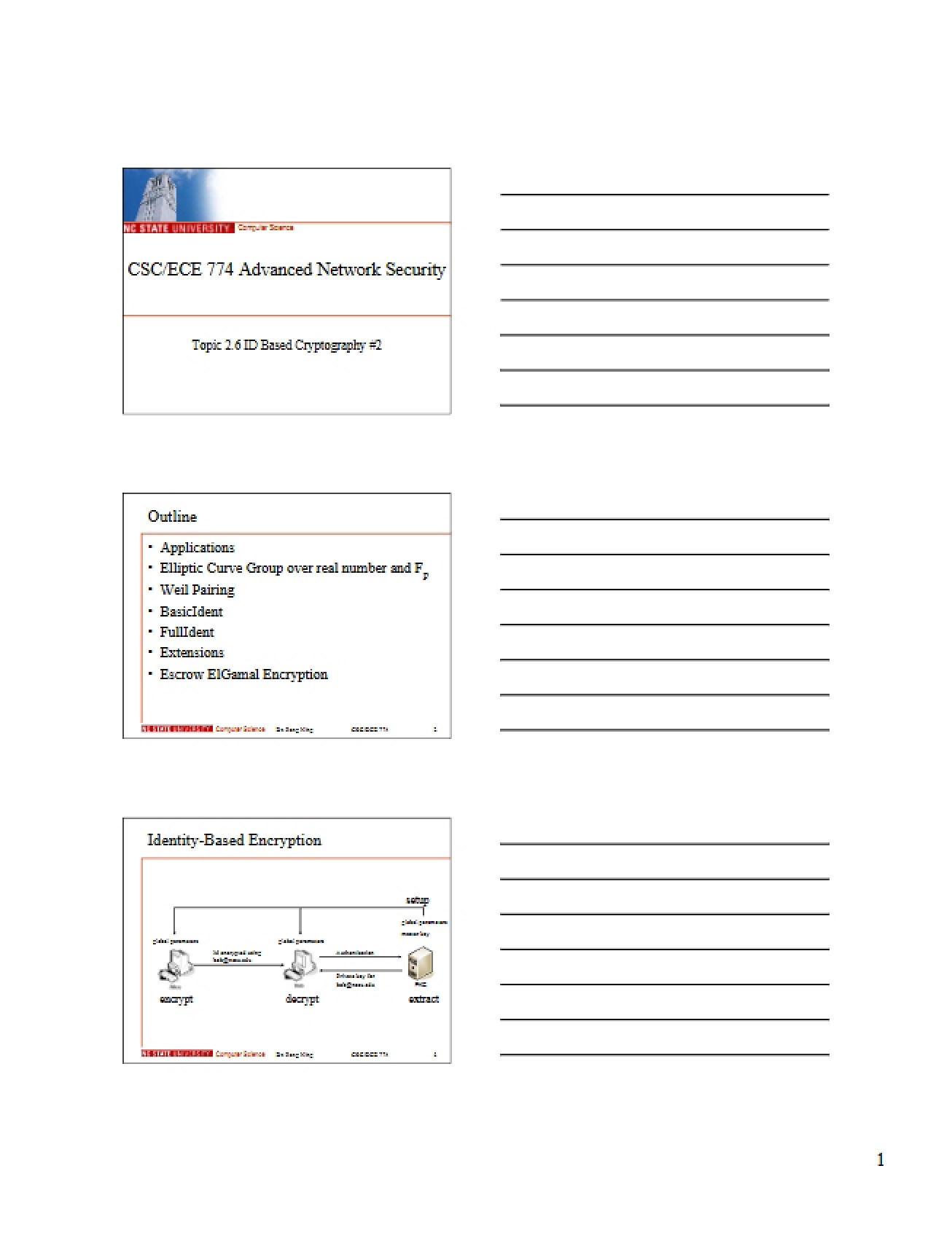 Cryptography Based on ID